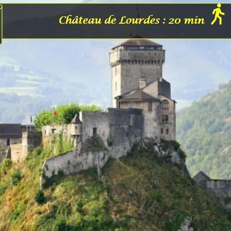 Apartament Le Glamour *studio *parking Prive* *wifi*calme* *